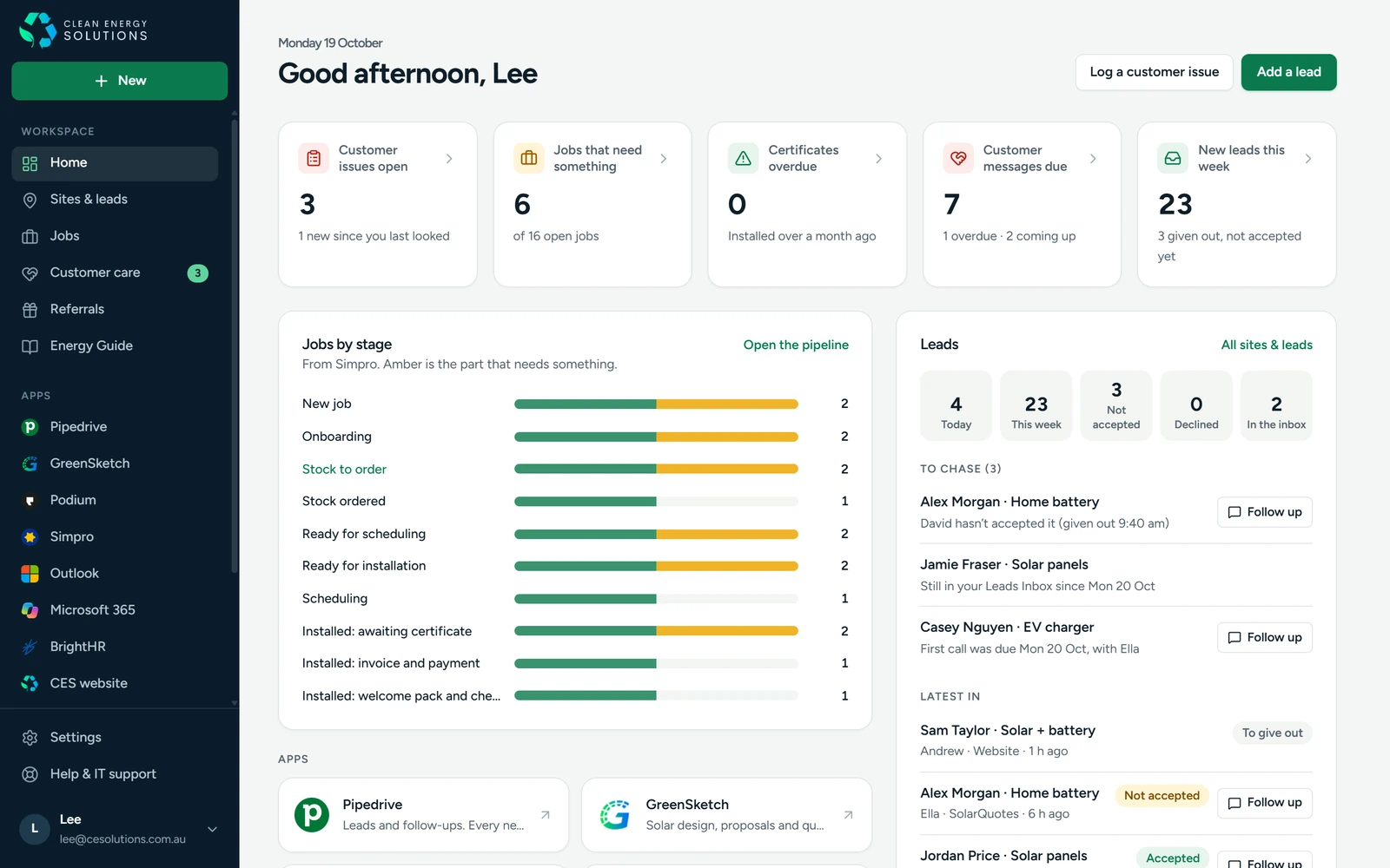 The Clean Energy Solutions staff portal home: open customer issues, jobs that need something, customer messages due, new leads this week and jobs by stage