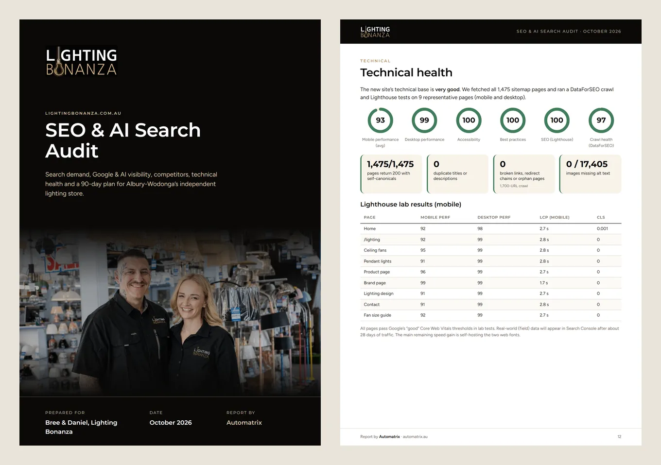 Two pages of the SEO and AI search audit: the cover with the new owners, and the technical health page with Lighthouse scores